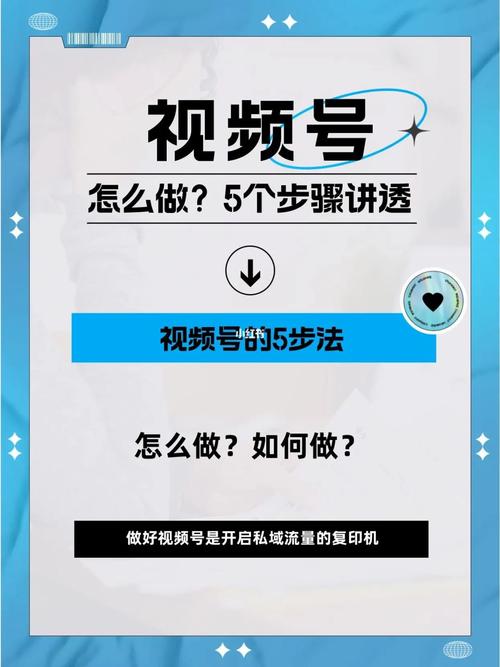 怎么给视频号加流量卡
