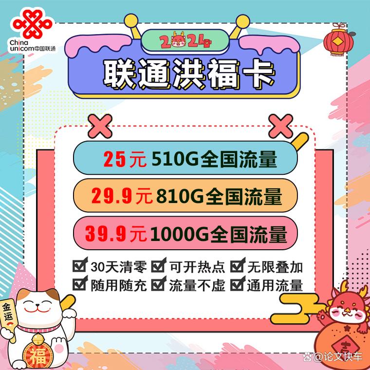 国际电话卡流量卡