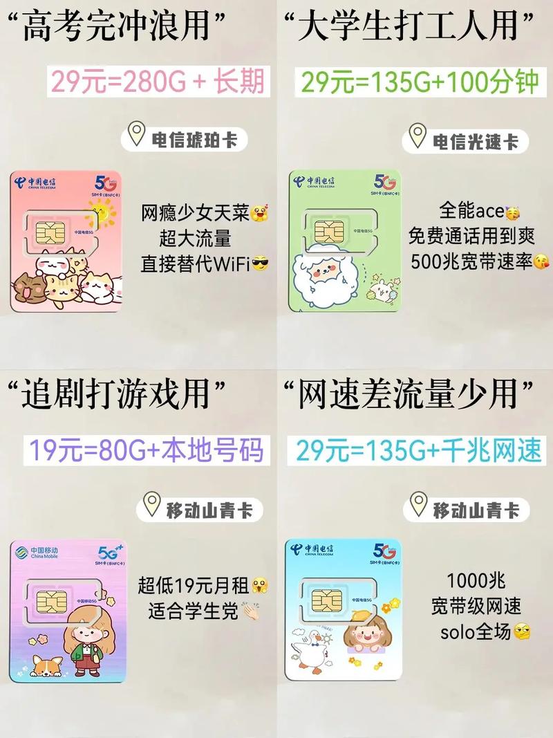 流量卡13位