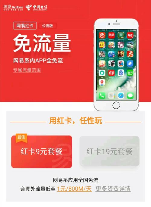 网易流量红卡