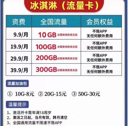 大王卡流量卡有哪些