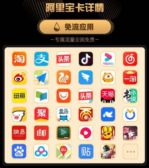 聚雍联通流量卡客服