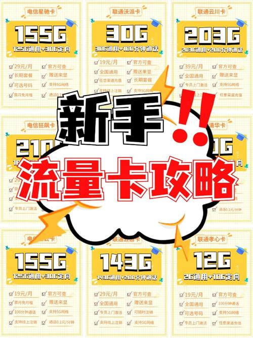 流量卡办卡教程图片