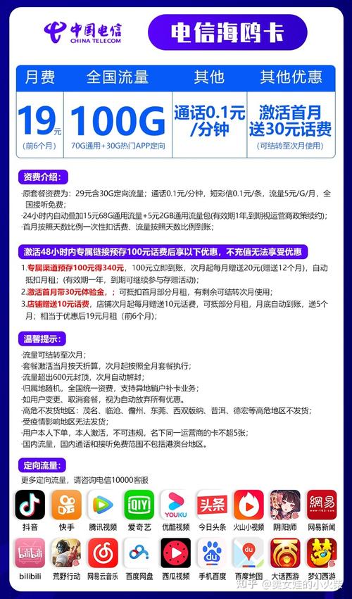 电信流量卡开卡步骤