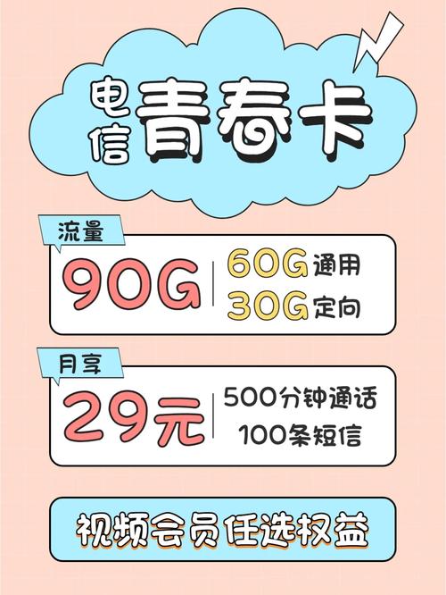 ifee卡流量开通