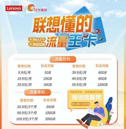 联想流量卡充值