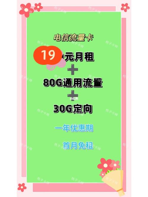 电信流量卡开卡步骤