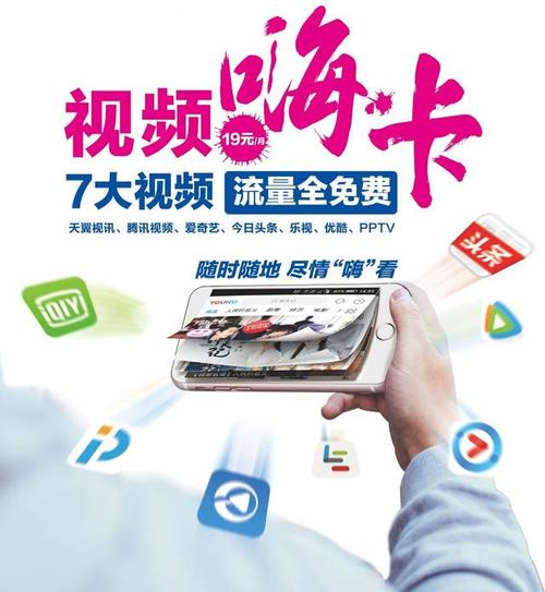 头条免流量看视频卡