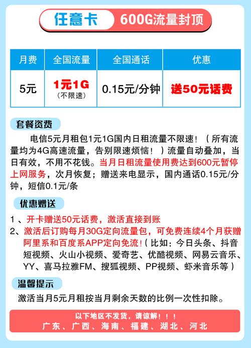 流量卡不降速