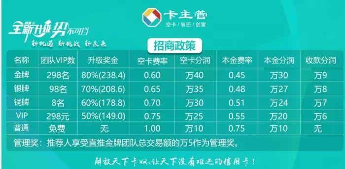 信用卡综合流量平台
