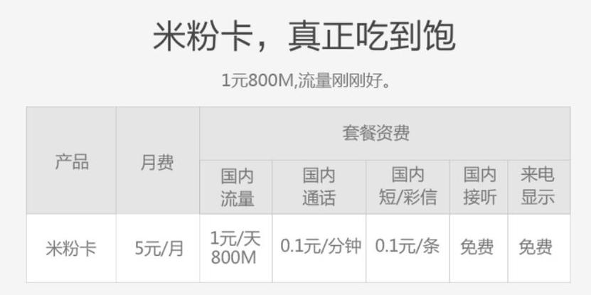 免流量米粉卡