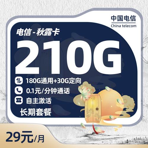 电信8分卡流量怎么开关