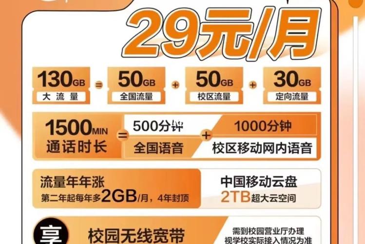 黄石理工流量卡