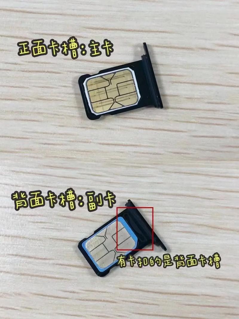 送流量卡能共享吗苹果