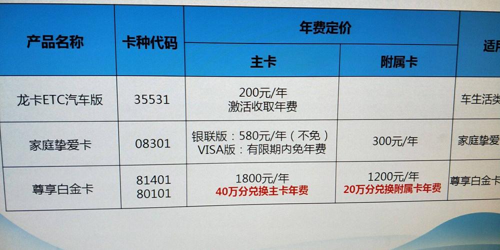 怎么领取大白卡流量卡