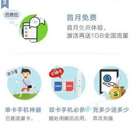 大王卡国美版免流量吗