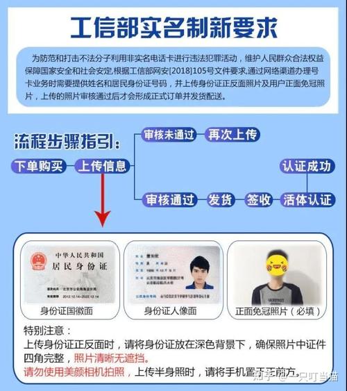 国际银行流量卡怎么办理