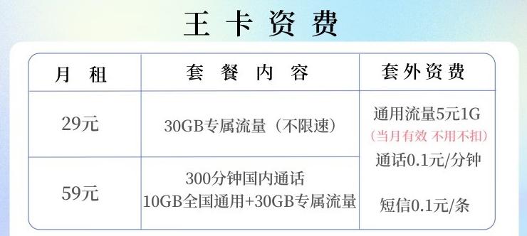 石家庄学校屏蔽流量卡吗