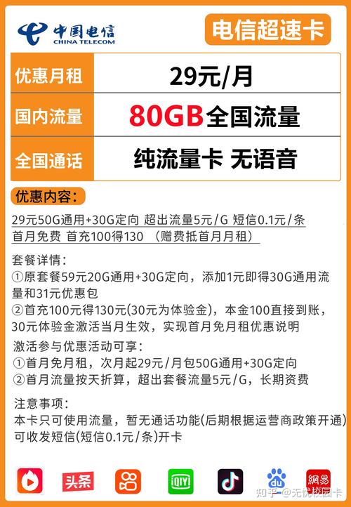 全国流量畅想卡