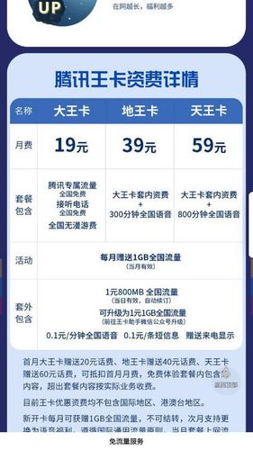 腾讯直播用的什么流量卡