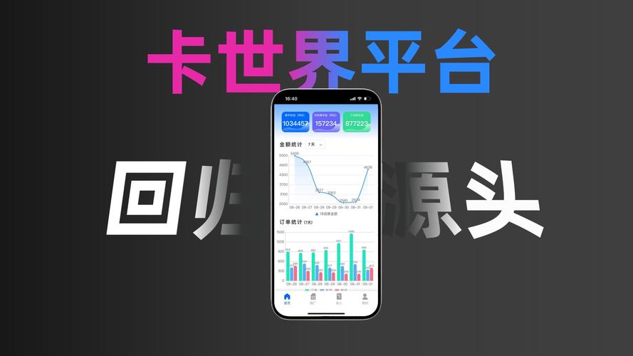 纯流量卡源头