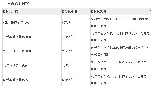 湖北电信流量卡资费表