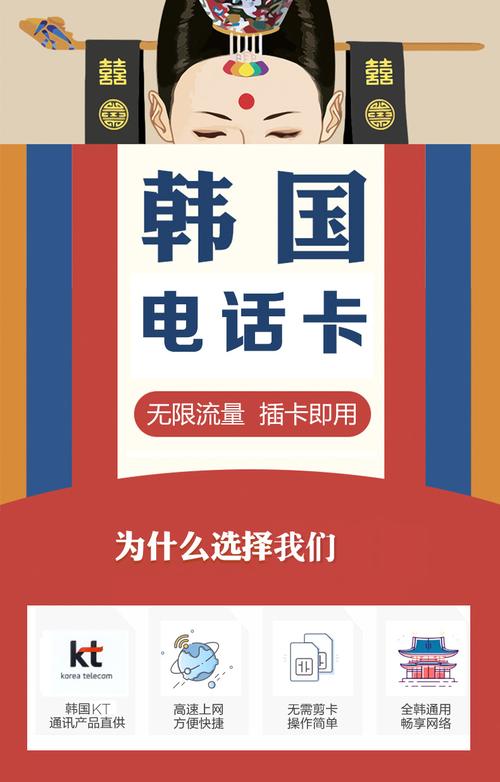 韩国买流量卡