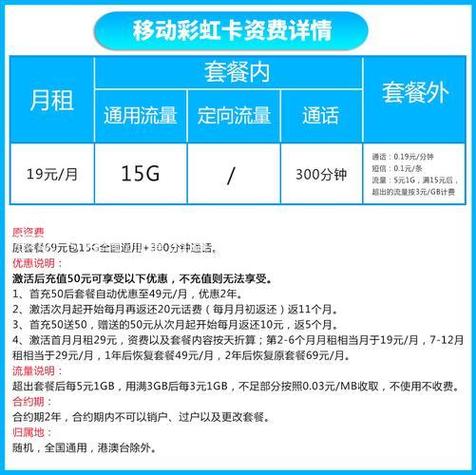 移动卡申请不限流量套餐