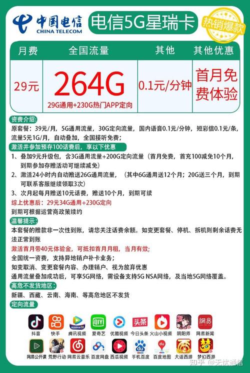 电信樱花卡知乎免流量
