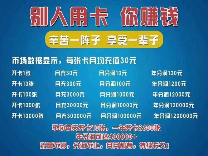 出售电话卡流量卡