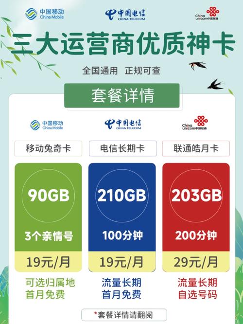 流量卡不能随便拔卡