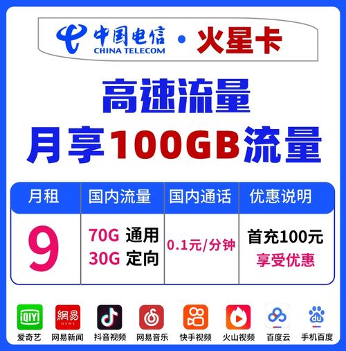 德州电信9元流量卡套餐