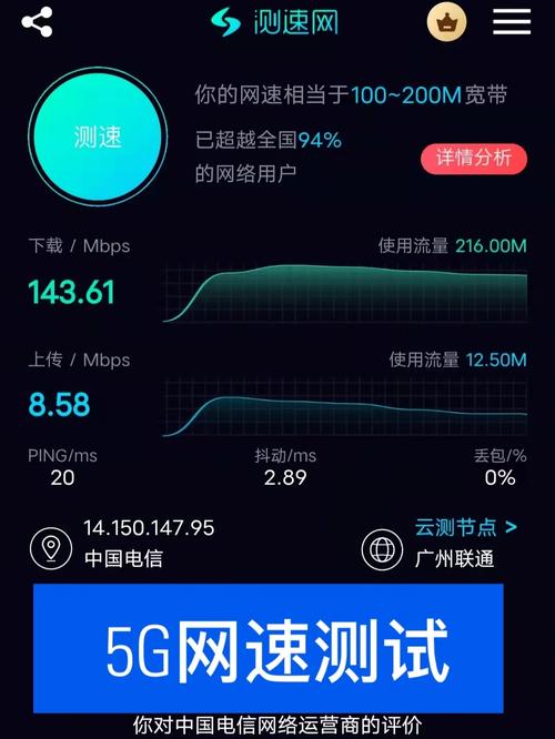 电信流量卡移动王卡