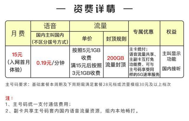 电信流量卡副卡收费