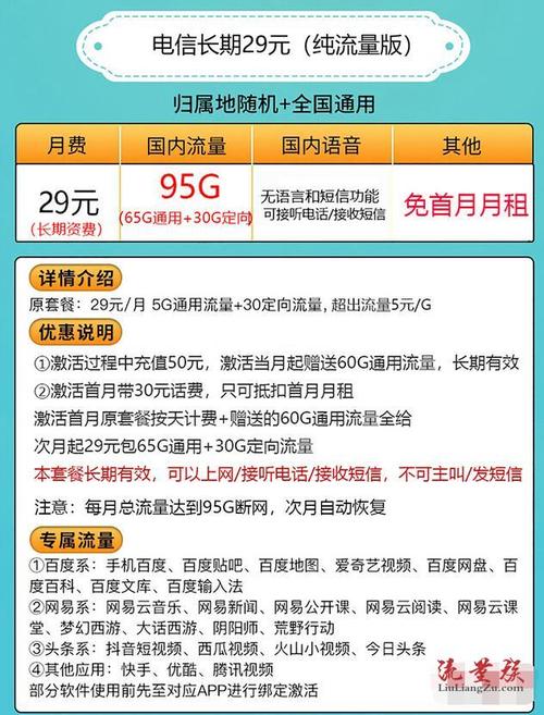 电信流量卡系统卡单
