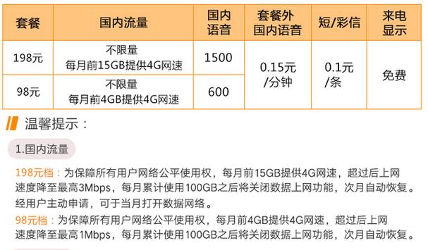 无线冰淇淋流量卡