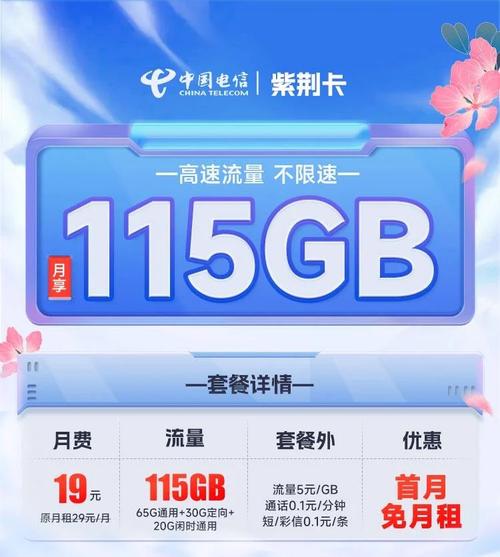 流量卡真的不卡吗