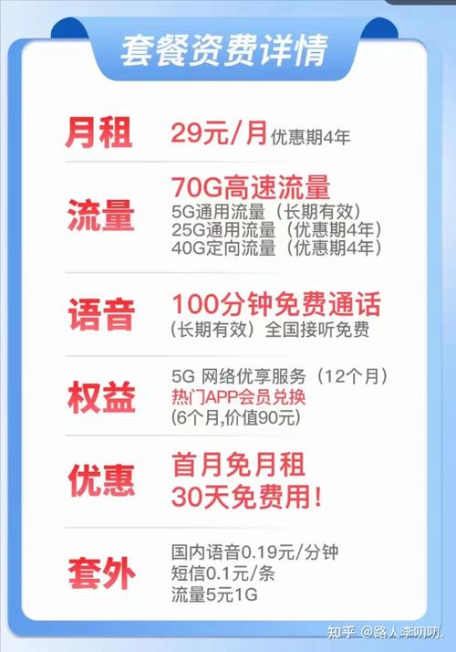移动卡申请不限流量套餐