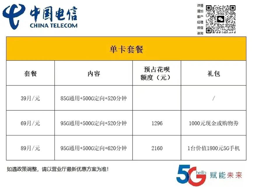 宽带可以改成流量卡吗吗