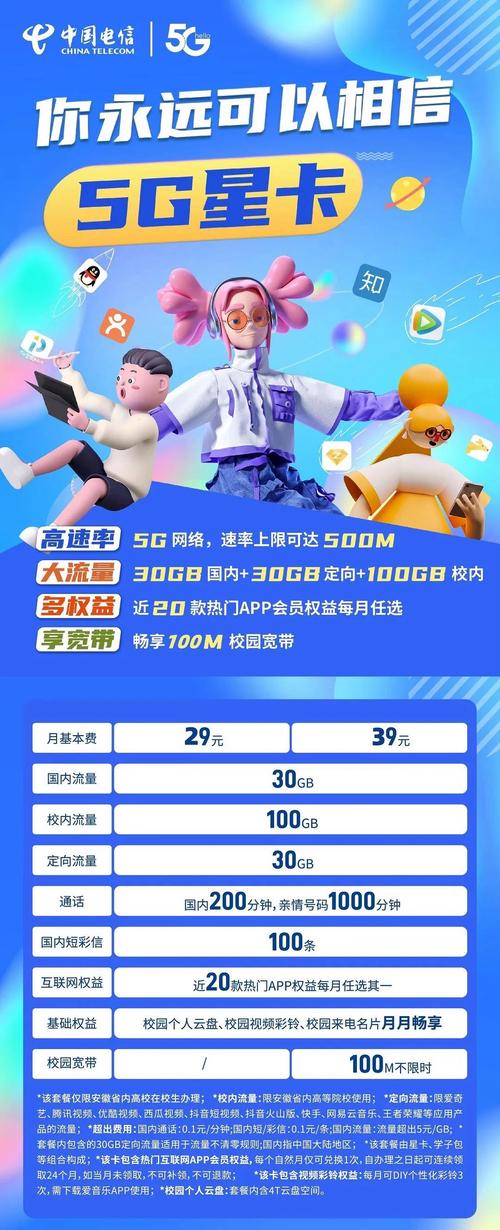 学生卡有流量共享套餐吗