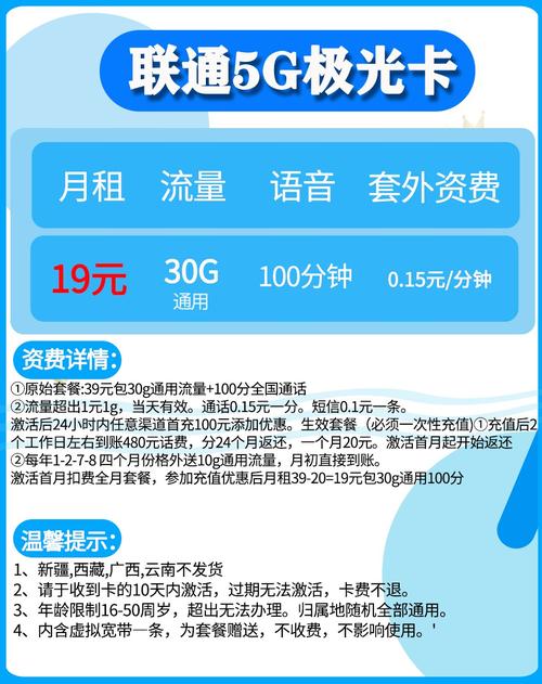 联通王卡流量包包含什么