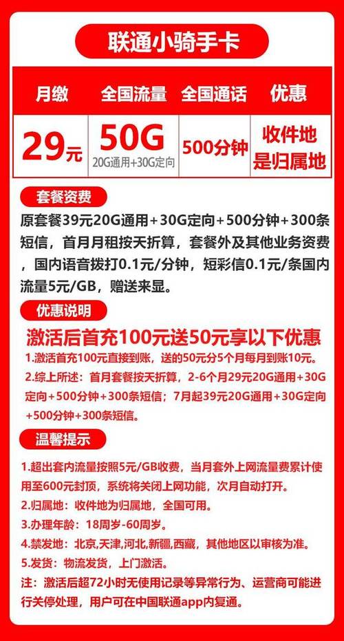 联通王卡查流量余额短信