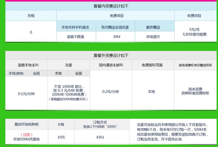 ifree卡订流量
