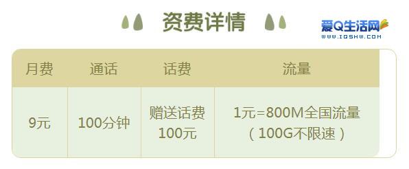 米苏卡流量