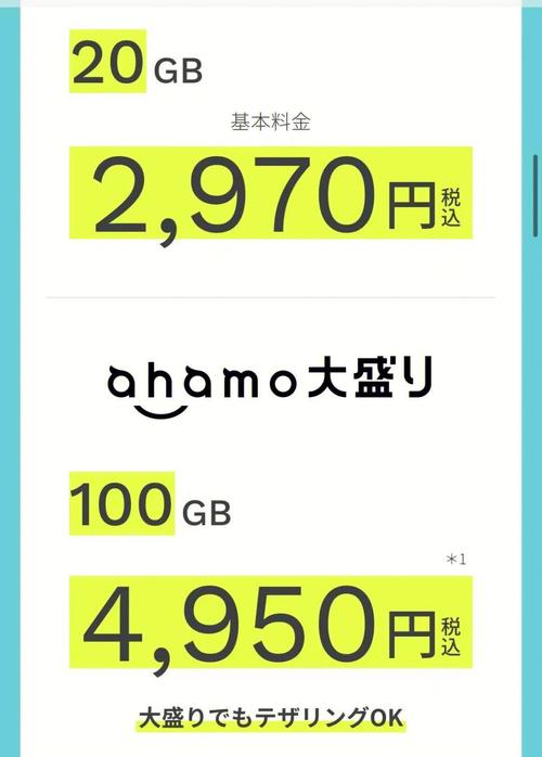 日本 旅游 流量卡