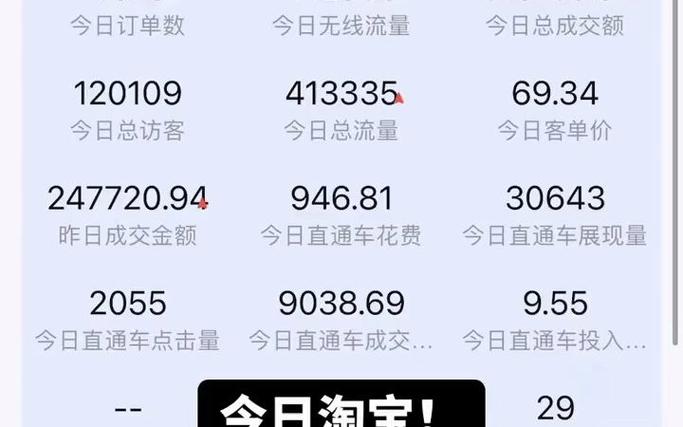 淘宝卖的抖音流量卡