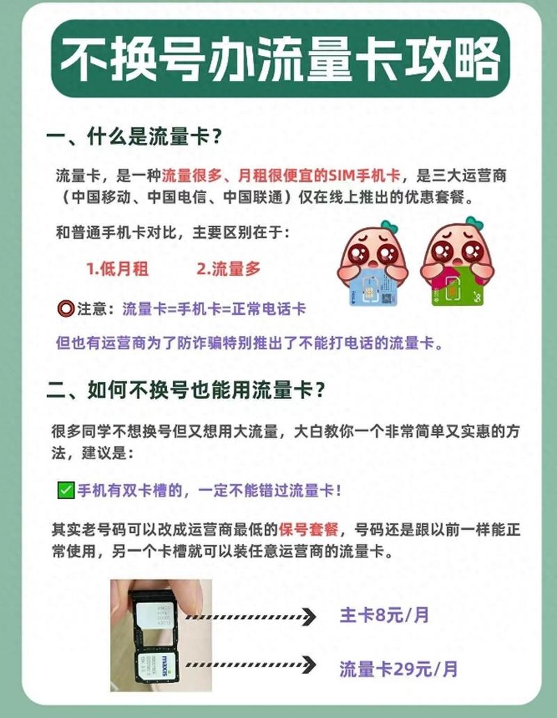 如何给别的手机办流量卡