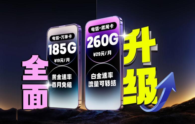 电信流量魔卡