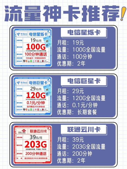 流量卡打电话没人接