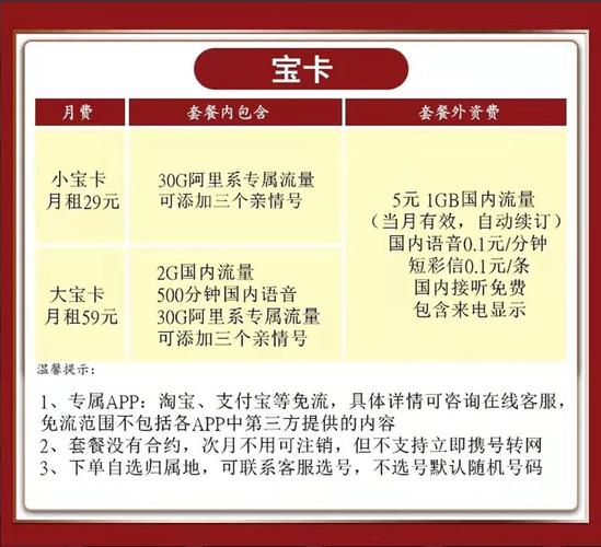 大宝卡充值流量